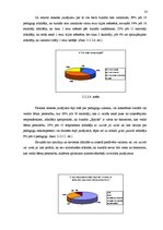 Diplomdarbs 'Personības veidošana bērnu žurnālā "Spicīte" laika periodā no 2003.gada aprīļa l', 37.
