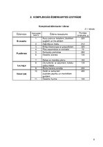 Konspekts 'Vienas dienas sabalansētas ēdienkartes un tehnoloģiskās dokumentācijas izstrāde', 8.