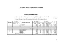 Konspekts 'Vienas dienas sabalansētas ēdienkartes un tehnoloģiskās dokumentācijas izstrāde', 9.