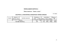 Konspekts 'Vienas dienas sabalansētas ēdienkartes un tehnoloģiskās dokumentācijas izstrāde', 27.