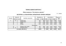 Konspekts 'Vienas dienas sabalansētas ēdienkartes un tehnoloģiskās dokumentācijas izstrāde', 34.