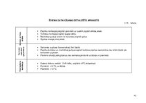 Konspekts 'Vienas dienas sabalansētas ēdienkartes un tehnoloģiskās dokumentācijas izstrāde', 42.