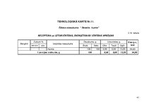 Konspekts 'Vienas dienas sabalansētas ēdienkartes un tehnoloģiskās dokumentācijas izstrāde', 43.