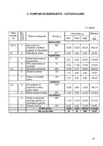Konspekts 'Vienas dienas sabalansētas ēdienkartes un tehnoloģiskās dokumentācijas izstrāde', 46.