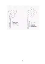 Referāts 'Viesmīļa rokasgrāmata', 32.