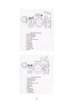 Referāts 'Viesmīļa rokasgrāmata', 35.