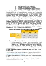 Diplomdarbs 'Uz riskiem balstītas pieejas pielietošana institūcijas iekšējās kontroles sistēm', 13.