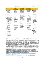 Diplomdarbs 'Uz riskiem balstītas pieejas pielietošana institūcijas iekšējās kontroles sistēm', 22.