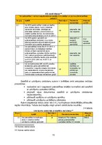 Diplomdarbs 'Uz riskiem balstītas pieejas pielietošana institūcijas iekšējās kontroles sistēm', 70.