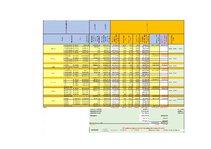 Diplomdarbs 'Uz riskiem balstītas pieejas pielietošana institūcijas iekšējās kontroles sistēm', 112.