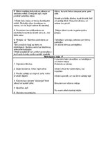 Prakses atskaite 'Sižetiskās sporta stundas plāns', 3.