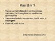 Prezentācija 'Hormonālā kontracepcija', 2.