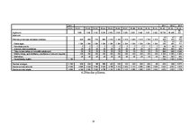 Biznesa plāns 'Biznesa plāns', 18.