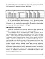 Referāts 'Uzņēmuma SIA "Kolle beton" cenu izmaiņas dinamika', 13.