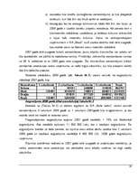 Referāts 'Uzņēmuma SIA "Kolle beton" cenu izmaiņas dinamika', 21.