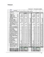 Referāts 'Uzņēmuma SIA "Kolle beton" cenu izmaiņas dinamika', 27.