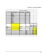 Referāts 'Uzņēmuma SIA "Kolle beton" cenu izmaiņas dinamika', 28.