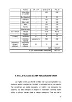 Referāts 'Bēniņu telpas interjera plānojuma projekts', 17.