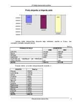 Referāts 'LR ārējā ekonomiskā politika', 6.