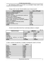 Referāts 'LR ārējā ekonomiskā politika', 7.