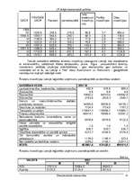 Referāts 'LR ārējā ekonomiskā politika', 11.