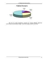 Referāts 'LR ārējā ekonomiskā politika', 14.