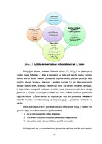 Diplomdarbs 'Pirmsskolas izglītības iestādes metodiskā darba vadība un tās pilnveidošanas ies', 14.