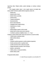 Diplomdarbs 'Pirmsskolas izglītības iestādes metodiskā darba vadība un tās pilnveidošanas ies', 21.