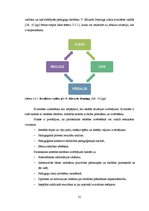Diplomdarbs 'Pirmsskolas izglītības iestādes metodiskā darba vadība un tās pilnveidošanas ies', 31.