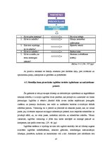 Diplomdarbs 'Pirmsskolas izglītības iestādes metodiskā darba vadība un tās pilnveidošanas ies', 47.