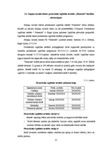 Diplomdarbs 'Pirmsskolas izglītības iestādes metodiskā darba vadība un tās pilnveidošanas ies', 61.