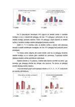 Diplomdarbs 'Pirmsskolas izglītības iestādes metodiskā darba vadība un tās pilnveidošanas ies', 65.