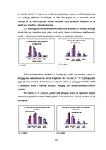 Diplomdarbs 'Pirmsskolas izglītības iestādes metodiskā darba vadība un tās pilnveidošanas ies', 67.