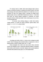 Diplomdarbs 'Pirmsskolas izglītības iestādes metodiskā darba vadība un tās pilnveidošanas ies', 68.