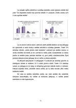 Diplomdarbs 'Pirmsskolas izglītības iestādes metodiskā darba vadība un tās pilnveidošanas ies', 71.