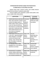 Diplomdarbs 'Pirmsskolas izglītības iestādes metodiskā darba vadība un tās pilnveidošanas ies', 76.