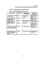 Diplomdarbs 'Pirmsskolas izglītības iestādes metodiskā darba vadība un tās pilnveidošanas ies', 109.