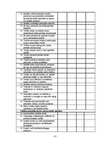 Diplomdarbs 'Pirmsskolas izglītības iestādes metodiskā darba vadība un tās pilnveidošanas ies', 112.