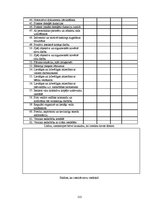 Diplomdarbs 'Pirmsskolas izglītības iestādes metodiskā darba vadība un tās pilnveidošanas ies', 113.