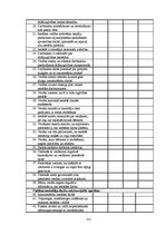Diplomdarbs 'Pirmsskolas izglītības iestādes metodiskā darba vadība un tās pilnveidošanas ies', 115.
