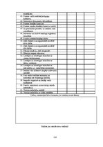 Diplomdarbs 'Pirmsskolas izglītības iestādes metodiskā darba vadība un tās pilnveidošanas ies', 116.