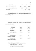 Referāts 'Muitas kontroles pasākumu analīze muitas kontrolpunktā', 20.