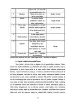 Biznesa plāns 'Atpūtas komplekss "Sonnes"', 10.