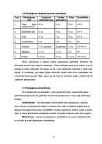 Biznesa plāns 'Atpūtas komplekss "Sonnes"', 12.