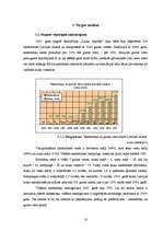 Biznesa plāns 'Atpūtas komplekss "Sonnes"', 14.