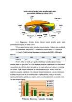 Biznesa plāns 'Atpūtas komplekss "Sonnes"', 16.