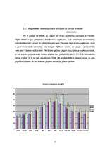Biznesa plāns 'Atpūtas komplekss "Sonnes"', 17.