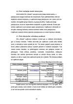 Biznesa plāns 'Atpūtas komplekss "Sonnes"', 24.