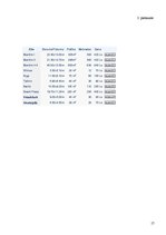 Prakses atskaite 'Prakses atskaite viesnīcā "Maritim Park Hotel"', 17.