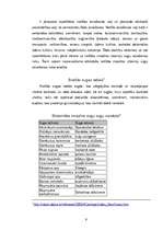 Referāts 'Cilvēku attieksme pret invazīvajām augu sugām', 9.